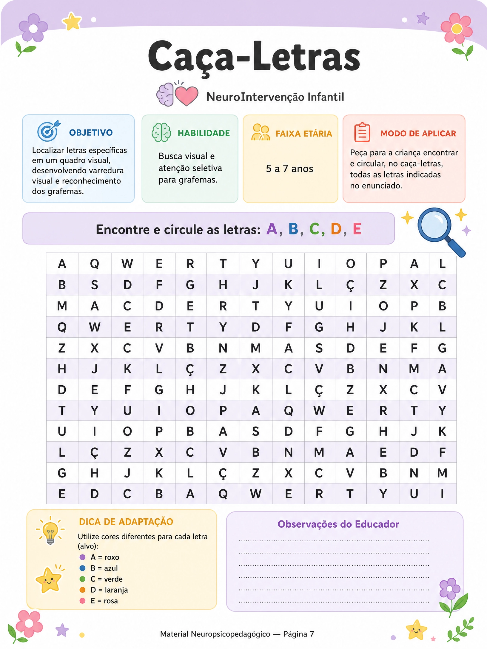 Estratégia 1